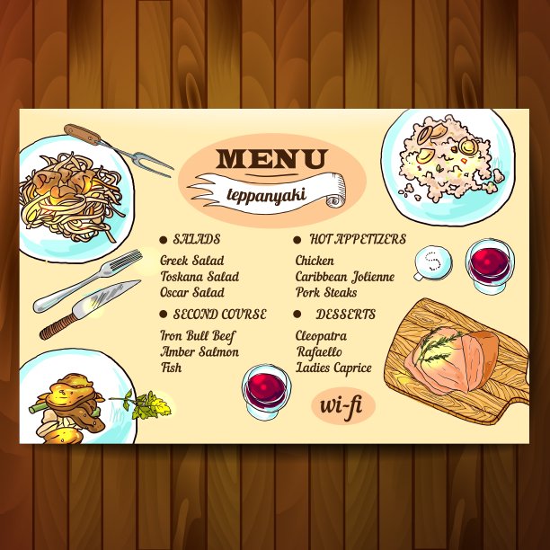 铁板烧食物俯视图图片下载