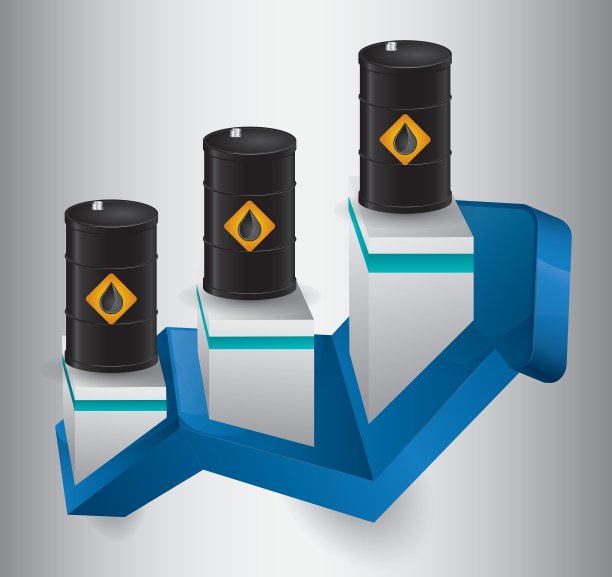 石油价格的设计图片下载