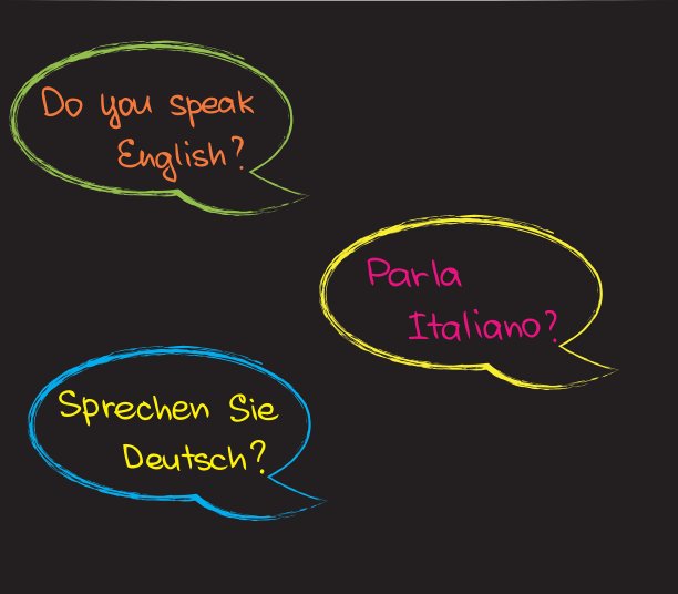 你会说外语吗图片下载