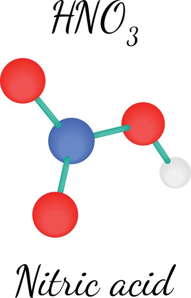 HNO3硝酸分子图片下载