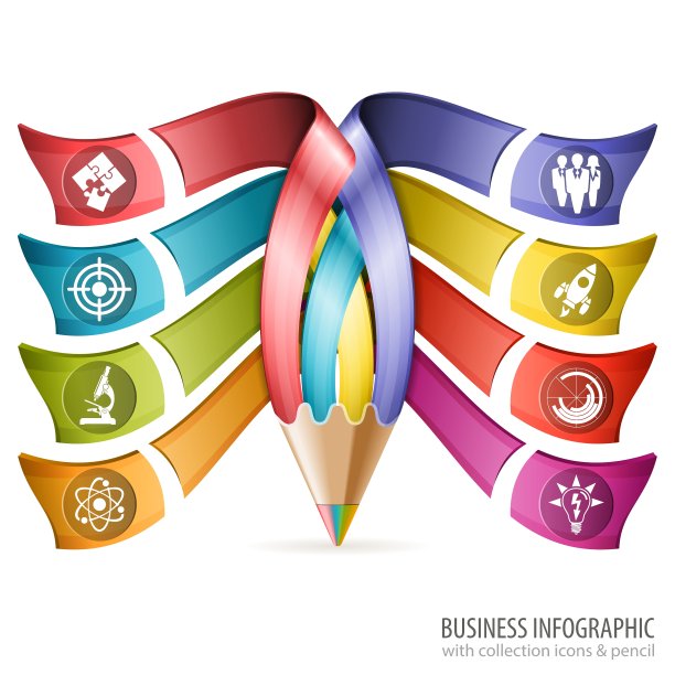 业务信息图片下载