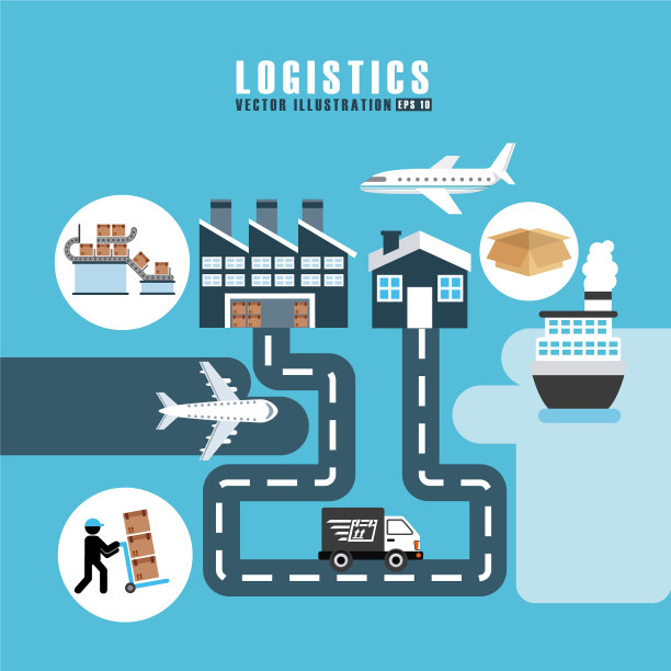 运输物流图片下载