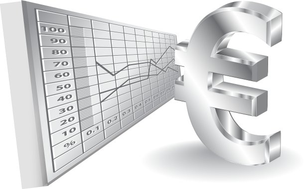 金融背景，欧元标志图片下载