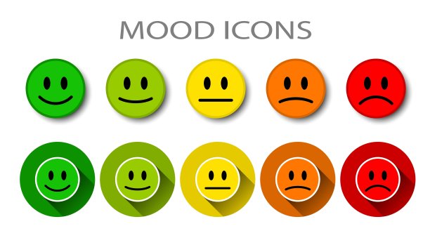 不同情绪五个层次图片下载