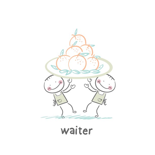 服务员图片下载