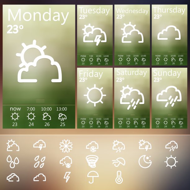 天气小组件UI套件图片下载