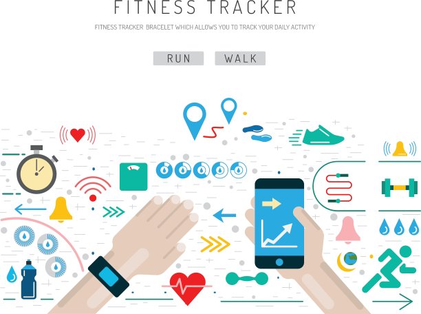 健身活动追踪器02图片下载