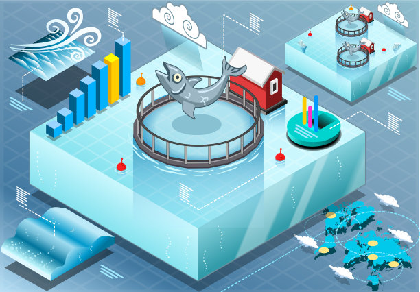 海洋养殖鱼类的等距信息图图片下载