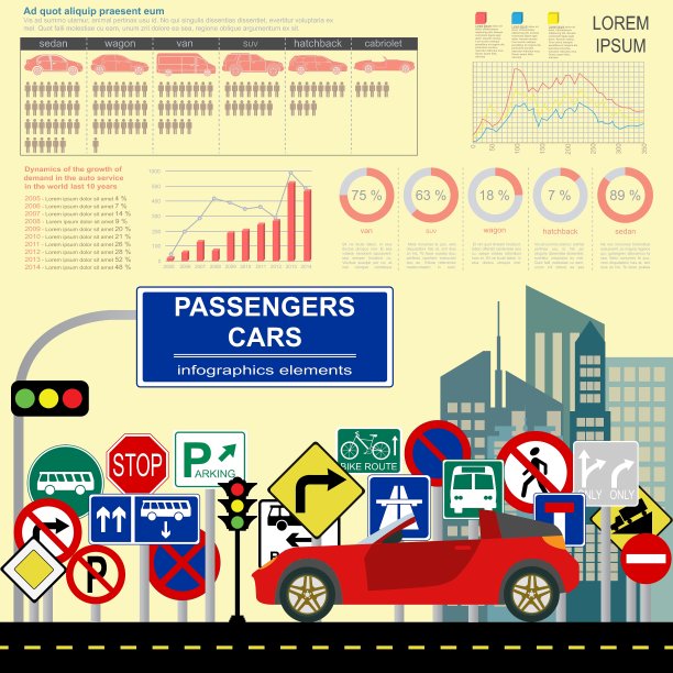 乘用车运输信息图图片下载