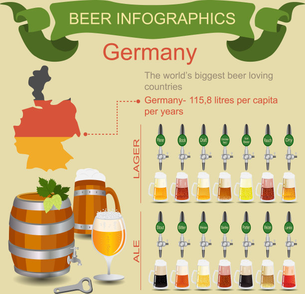 世界上最大的啤酒爱好者图片下载