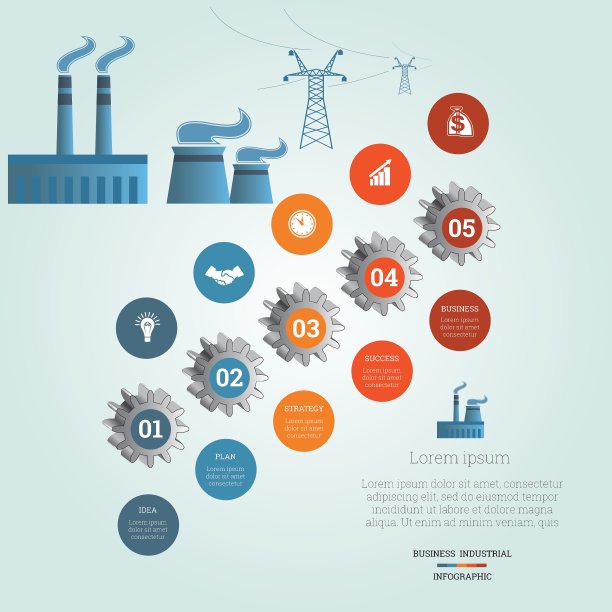 工业信息图5图片下载