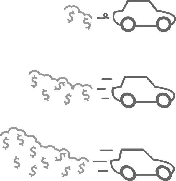 速度和油耗图片下载