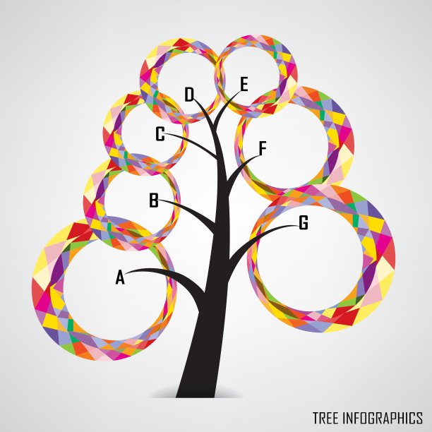 树信息图和商业符号图片下载