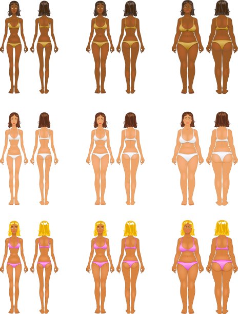 胖瘦女性正常厌食症体质图片下载