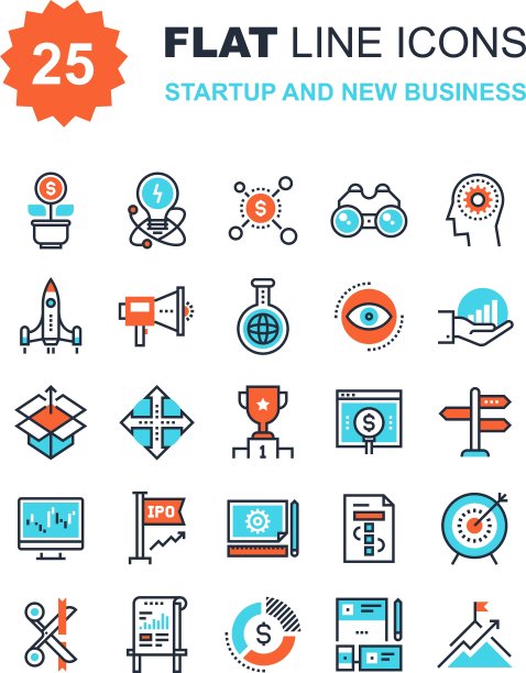 创业和新业务图片下载