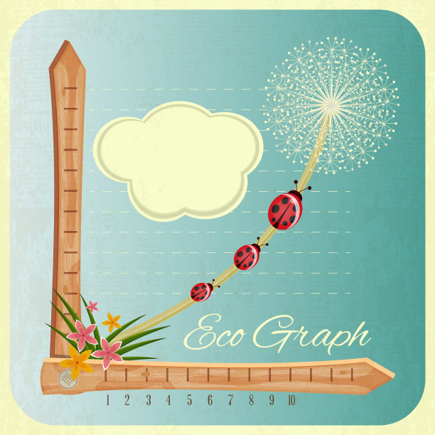 环境图图片下载