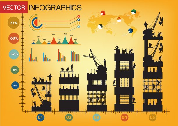 建筑工人的剪影图片下载