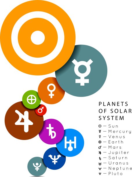 太阳系行星图片下载