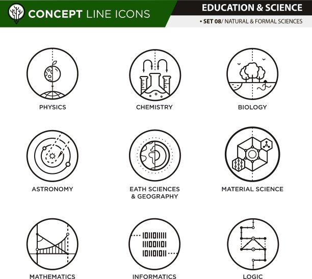 概念线图标集7自然形式科学图片下载