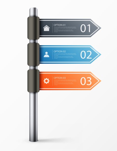 路标信息图表图片下载