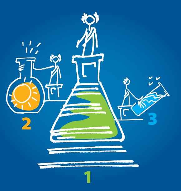 化学竞赛图片下载