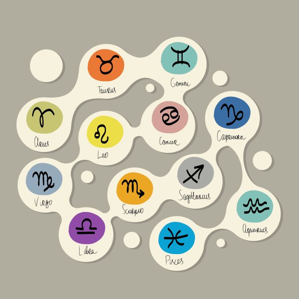 为您设计的星座收藏图片下载