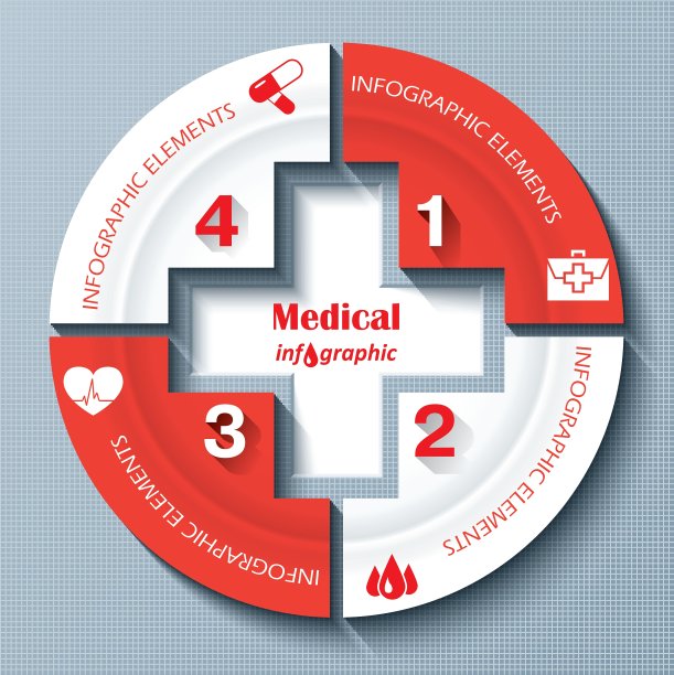 医疗项目的现代模板图片下载