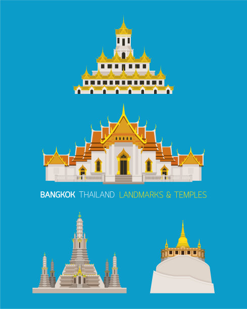 泰国寺庙地标对象设置图片下载