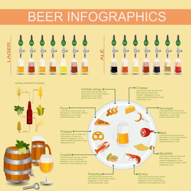 用于制作的啤酒小吃信息图元素图片下载