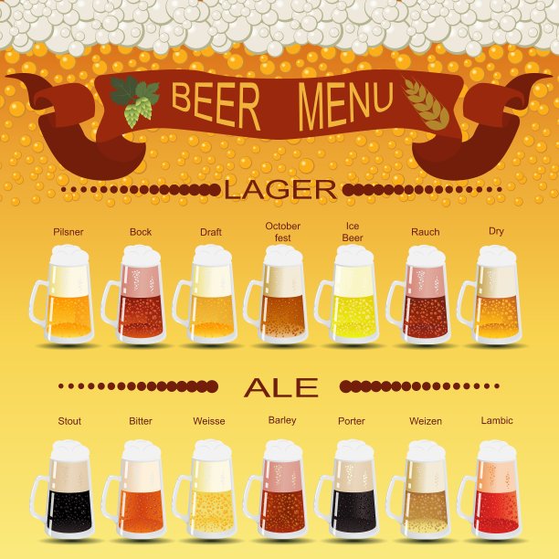 啤酒菜单设置创建自己的信息图图片下载