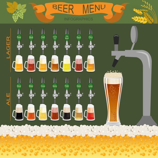 啤酒菜单设置创建自己的信息图图片下载