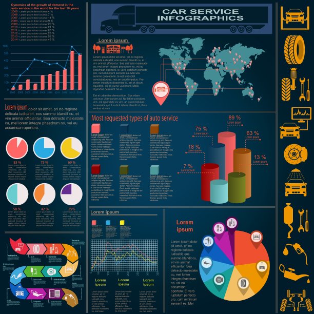 汽车服务维修信息图表图片下载