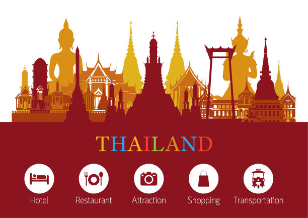 泰国地标和旅游标志图片下载