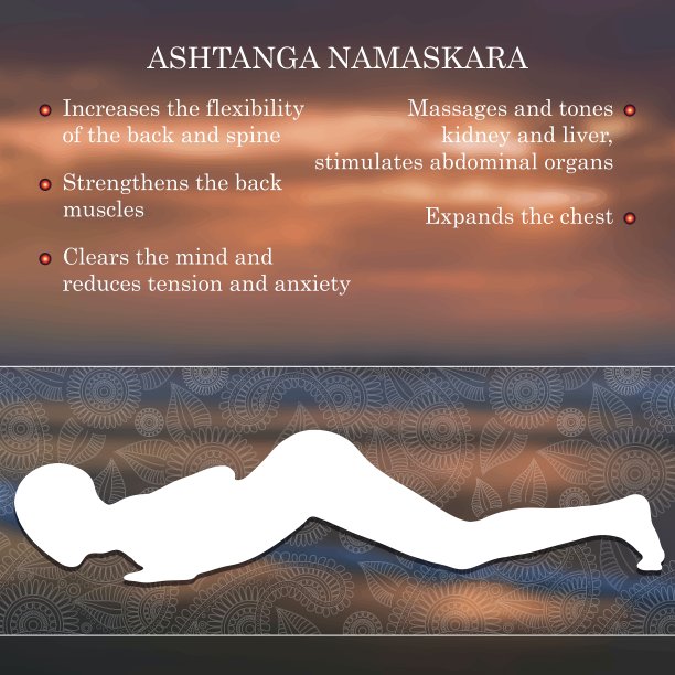 瑜伽姿势的信息图的好处练习图片下载