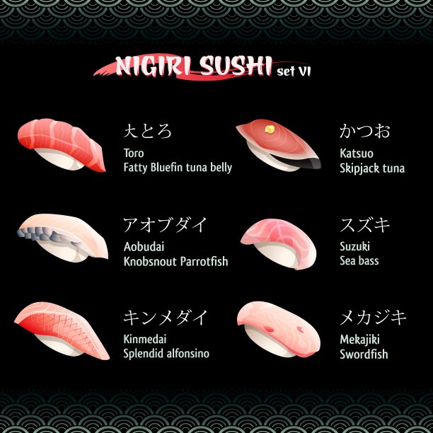寿司VI图片下载