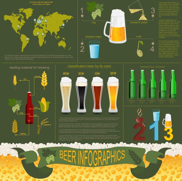 啤酒信息图表元素合集图片下载