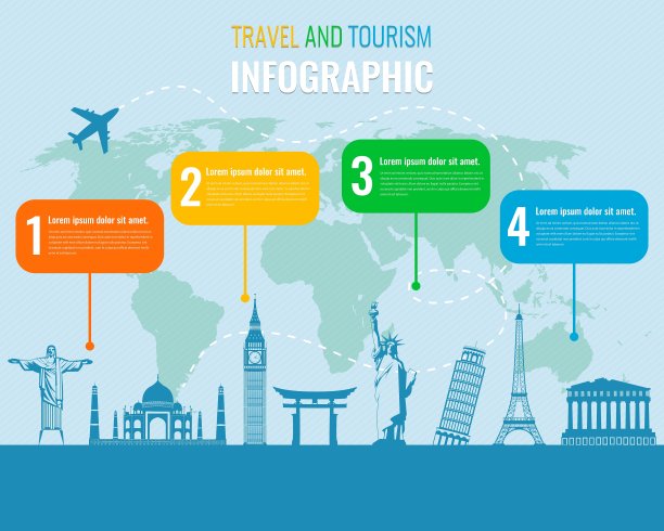 旅游和旅游信息图表设置与地标图片下载