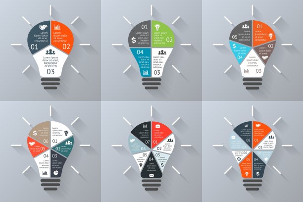 灯泡信息图设置3 4 5 6 7图片下载