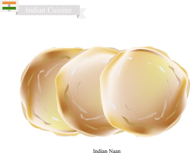 印度烤饼或白色背景上的印度扁面包图片下载