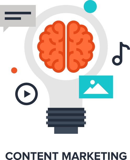 内容营销的概念图片下载