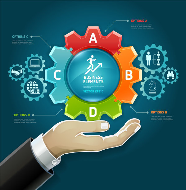 经营理念的商人图片下载