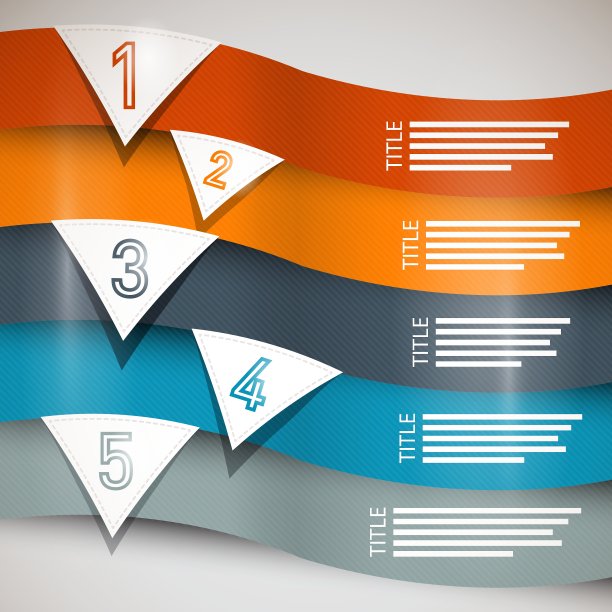 教程信息图的进展步骤图片下载