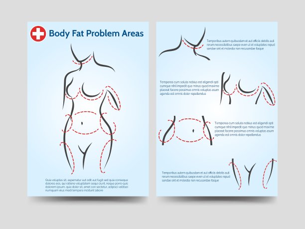 女性身体脂肪问题传单模板图片下载