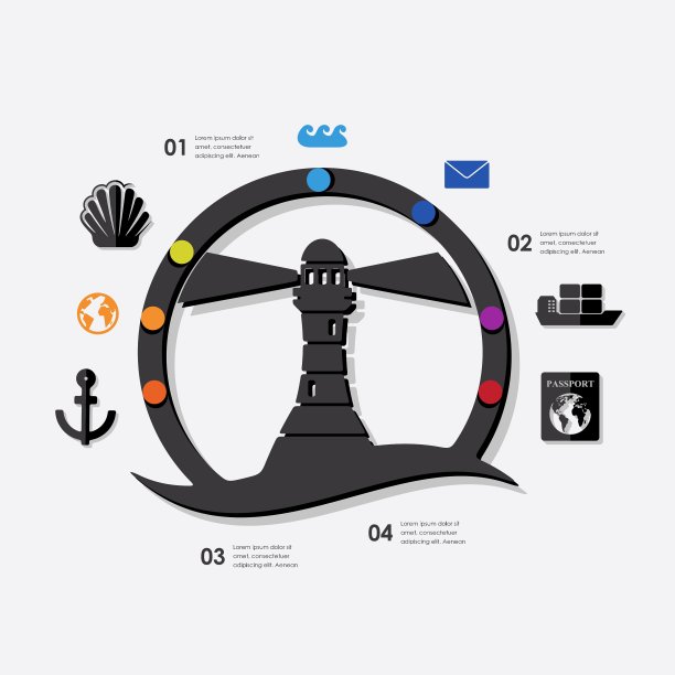 海上货运信息图片下载