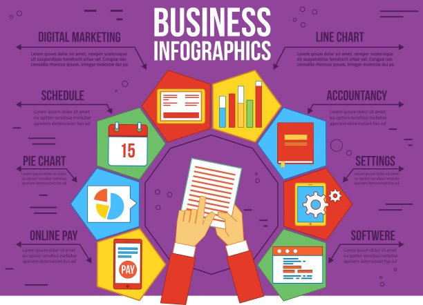 业务信息图图片下载