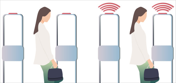 女人通过防盗感应门。系统报告盗窃。安全系统检测条码并通知。向量,插图。图片下载