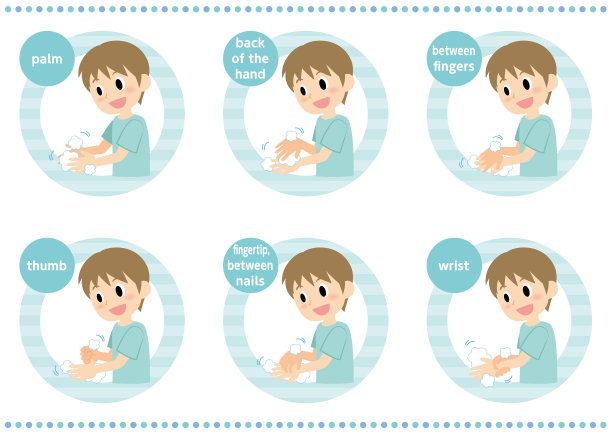 英文版男士洗手步骤：洗手、湿手、肥皂、毛巾、消毒、清洁图片下载