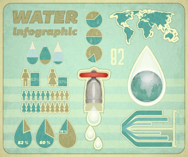水信息图片下载