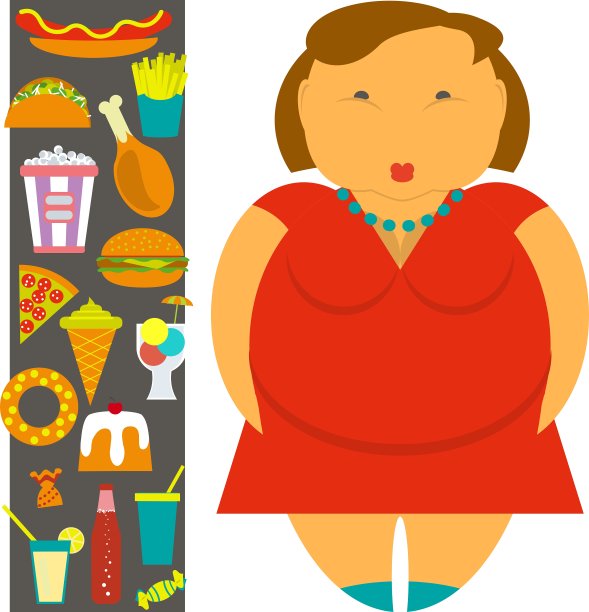 肥胖信息模板图片下载