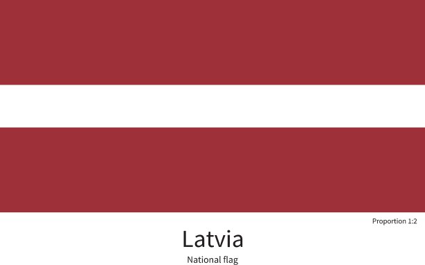 正确比例的拉脱维亚国旗图片下载